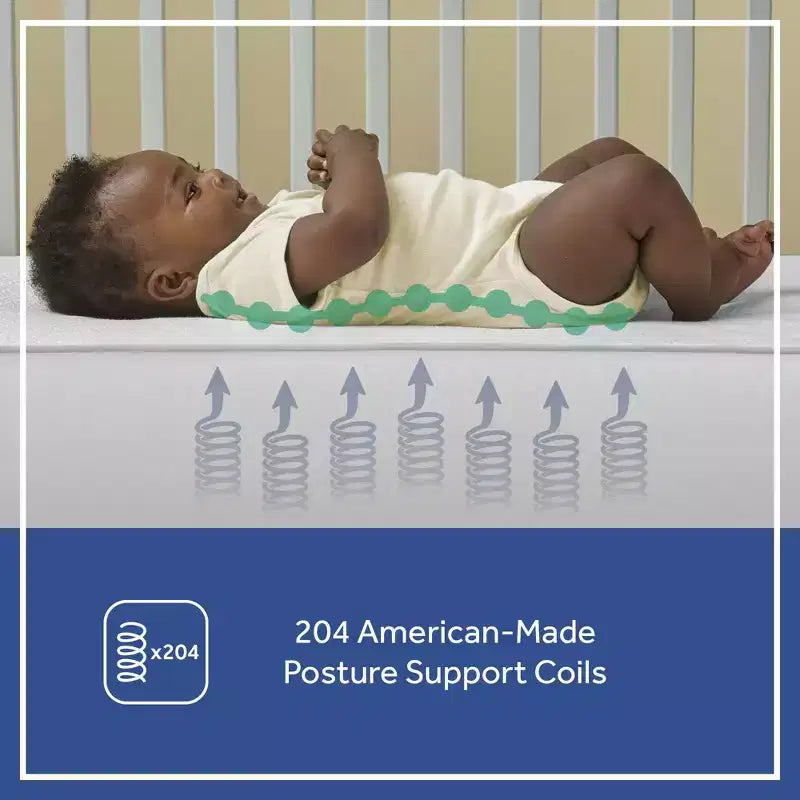 Sealy Premier Posture 2-Stage Dual Sided Crib and Toddler Mattress: Hypoallergenic, Waterproof Cover, Firm, Innerspring