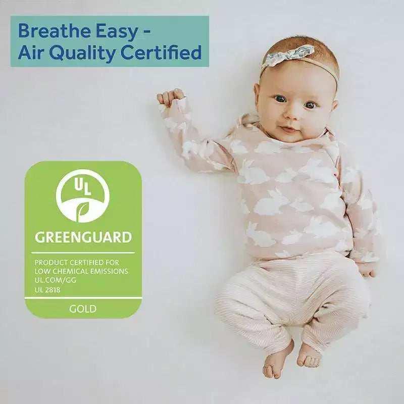 Sealy Premier Posture 2-Stage Dual Sided Crib and Toddler Mattress: Hypoallergenic, Waterproof Cover, Firm, Innerspring